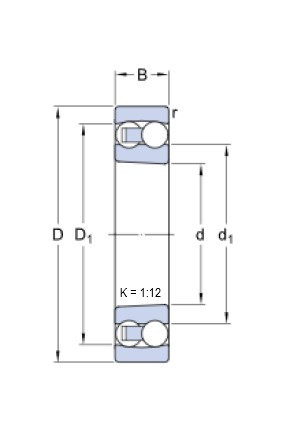 SKF 1212 EKTN9/C3 naklápěcí kuličkové ložisko - N2 - 2