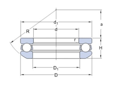 SKF 53205 axiální kuličkové ložisko - N2 - 2