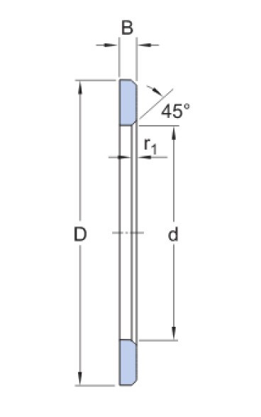 SKF LS 1024 univerzální axiální ložiskový kroužek - N2 - 2