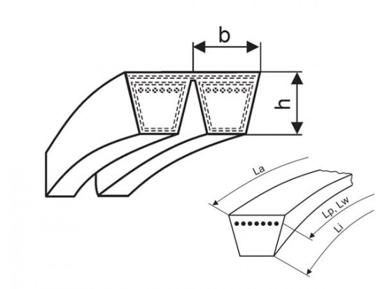 Klínový řemen násobný 4-A 1900 Li (A 75) optibelt KB VB - N2