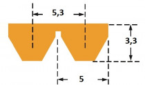 Klínový řemen 5M 580/2 Gates Polyflex JB - N1