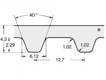 Řemen ozubený 1020 H 200 (50,80 mm) optibelt ZR - N1
