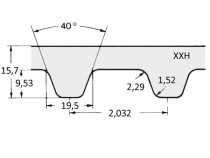 Řemen ozubený 1200 XXH Gates Powergrip rukáv - N1