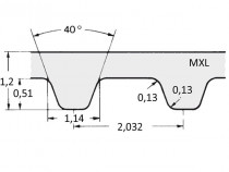 Řemen ozubený 2144 MXL 012 (3,05 mm) optibelt ZR - N1