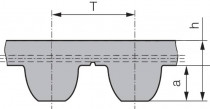 Ozubený řemen 14MGT 1190 37 Gates Polychain Carbon Volt - N1