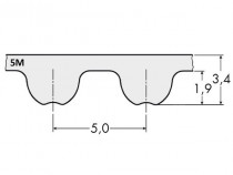 Řemen ozubený 450 5M optibelt Omega rukáv - N1