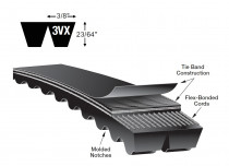 Klínový řemen násobný 2-3VX 400 Gates Powerband - N1