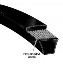 Klínový řemen SPB 3450 Lw Gates Super-HC - N1