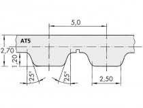 Řemen ozubený AT5 545 12 optibelt Alpha Torque - N1