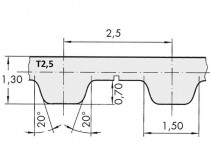 Řemen ozubený T2.5 420 8 Gates Synchro Power - N1